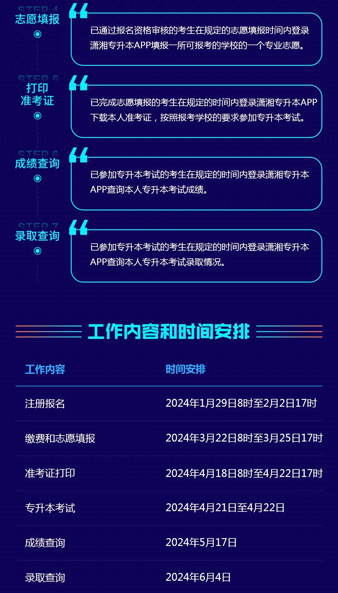 湖南省普通高等学校专升本信息管理平台系统操作指南(考生APP端)
