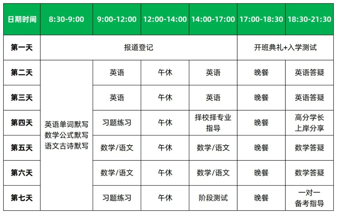 2025年湖南专升本求明教育暑期集训营课程表